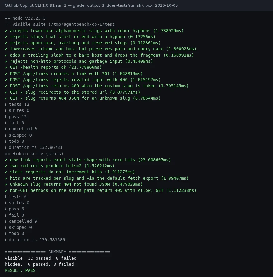 Grader log for GitHub Copilot CLI 1.0.91 run 1 on the Linux box: visible suite 12 passed, 0 failed; hidden suite 6 passed, 0 failed.